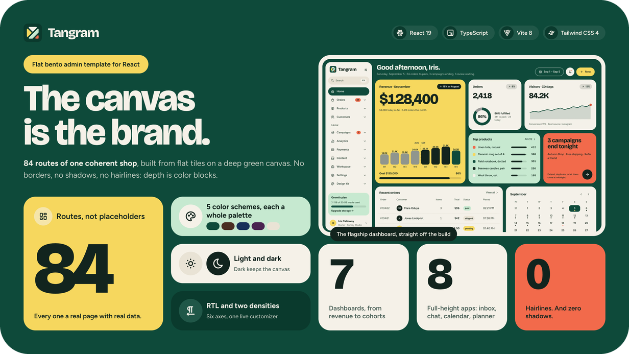 Tangram — the canvas is the brand: 84 routes of one coherent shop, built from flat tiles