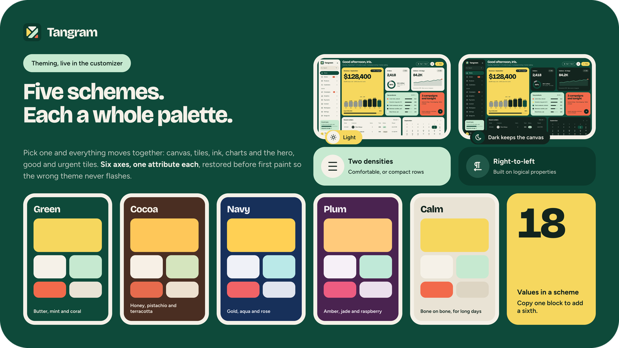 Tangram — five color schemes, light and dark, two densities and right-to-left