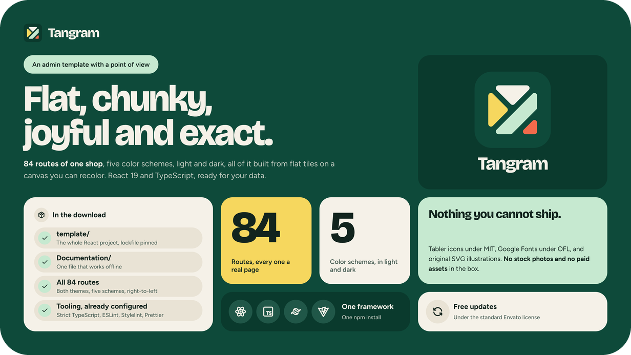 An admin template with a point of view — build your next dashboard with Tangram